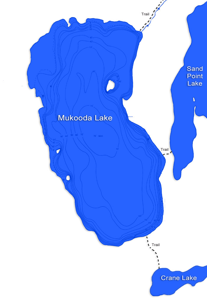 mukooda-lake-minnesota
